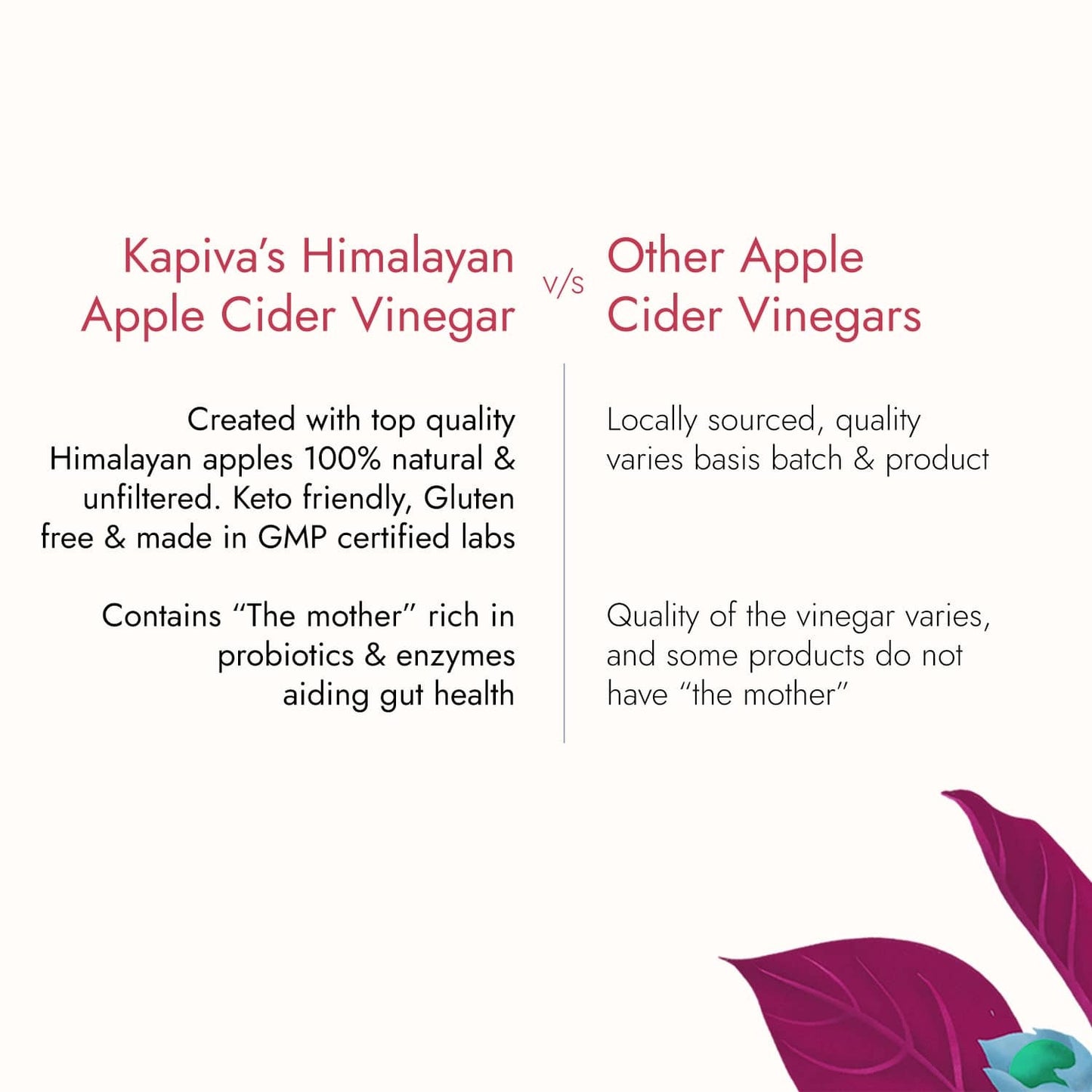 Kapiva Apple Cider Vinegar (Weight Loss) 500 gm | Kapiva at Broadway