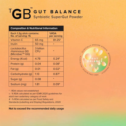 Gut Balance Supergut Powder | The Good Bug at Broadway