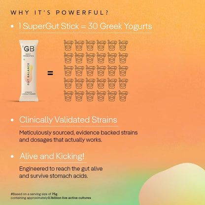 Gut Balance Supergut Powder | The Good Bug at Broadway