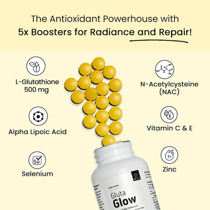 Dr. Su Gluta Glow Supplement | Liposomal Glutathione with 500 mg L-Glutathione along with Vitamin C, E, Zinc, Selenium & NAC | For Pigmentation, Dull & UV-Damaged Skin | Dr. Su at Broadway
