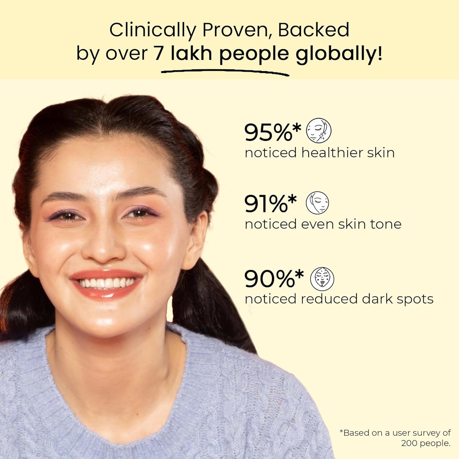 Dr. Su Gluta Glow Supplement | Liposomal Glutathione with 500 mg L-Glutathione along with Vitamin C, E, Zinc, Selenium & NAC | For Pigmentation, Dull & UV-Damaged Skin | Dr. Su at Broadway