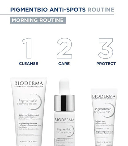 PIGMENTBIO FOAMING CREAM 200 ML | BIODERMA at Broadway