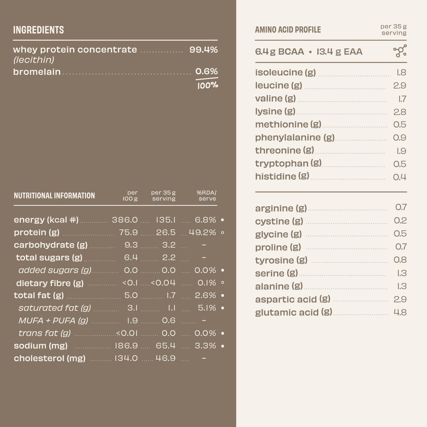 Pro 26G - Unflavoured Concentrate - 1kg | The Whole Truth Foods at Broadway