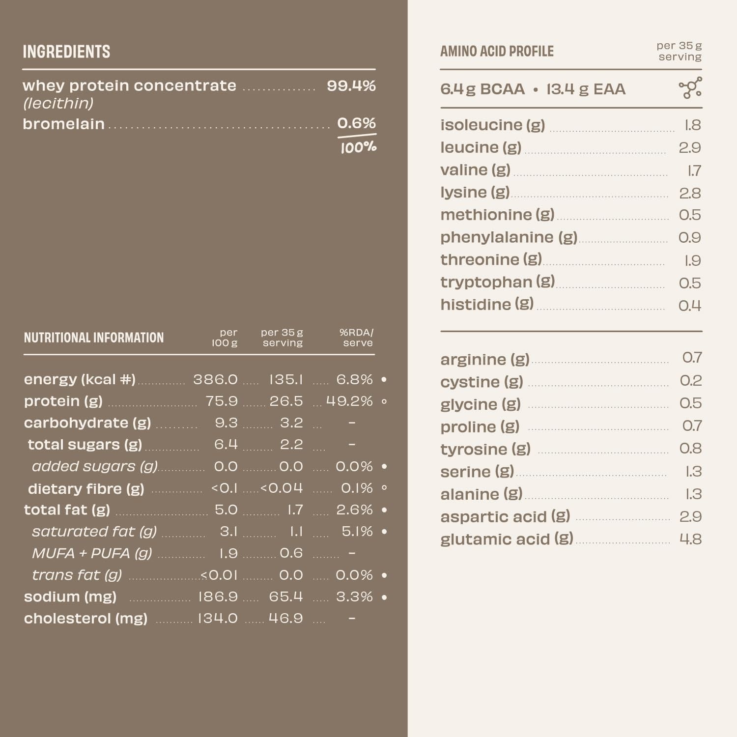Pro 26G - Unflavoured Concentrate - 1kg | The Whole Truth Foods at Broadway
