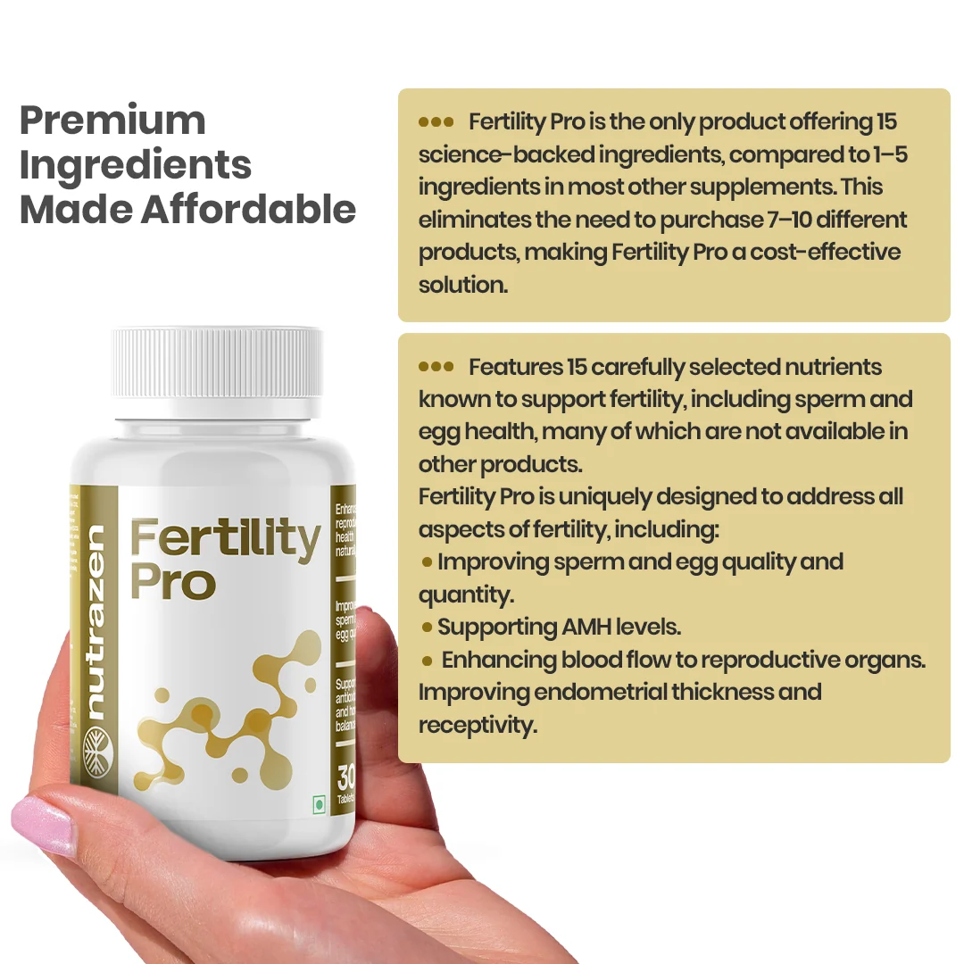 Fertility Pro