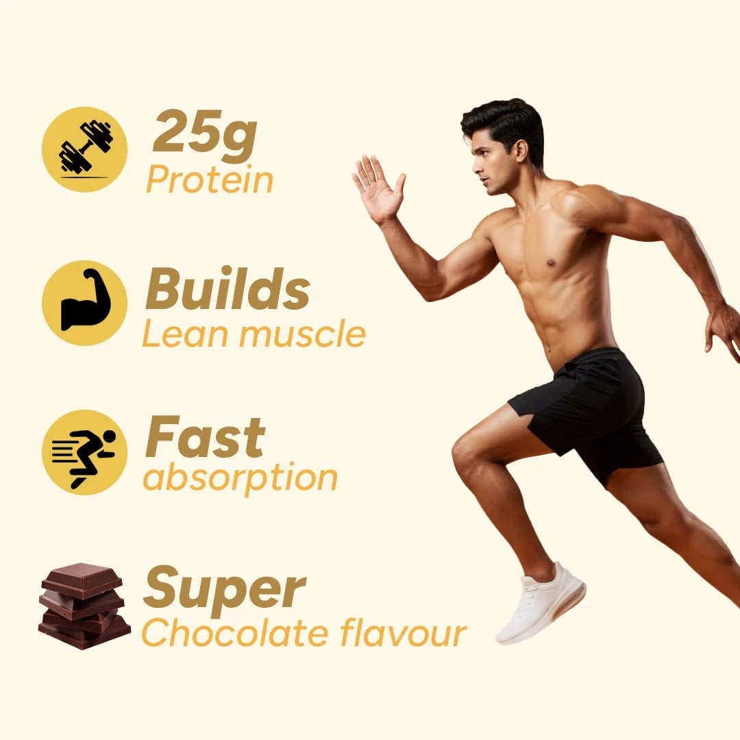 NewYou 100% Whey Protein (Isolate + Concentrate) - Super Chocolate | NewYou Collagen at Broadway