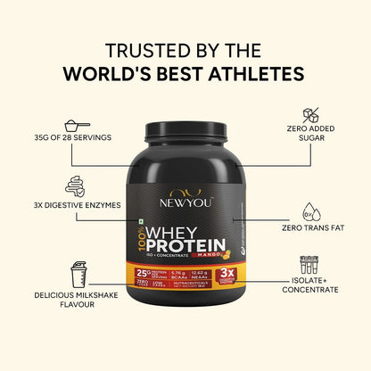 NewYou 100% Whey Protein (Isolate + Concentrate) - Mango | NewYou Collagen at Broadway