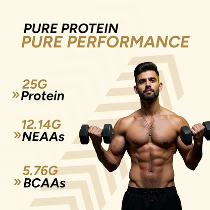 NewYou 100% Whey Protein (Isolate + Concentrate) - Super Chocolate | NewYou Collagen at Broadway