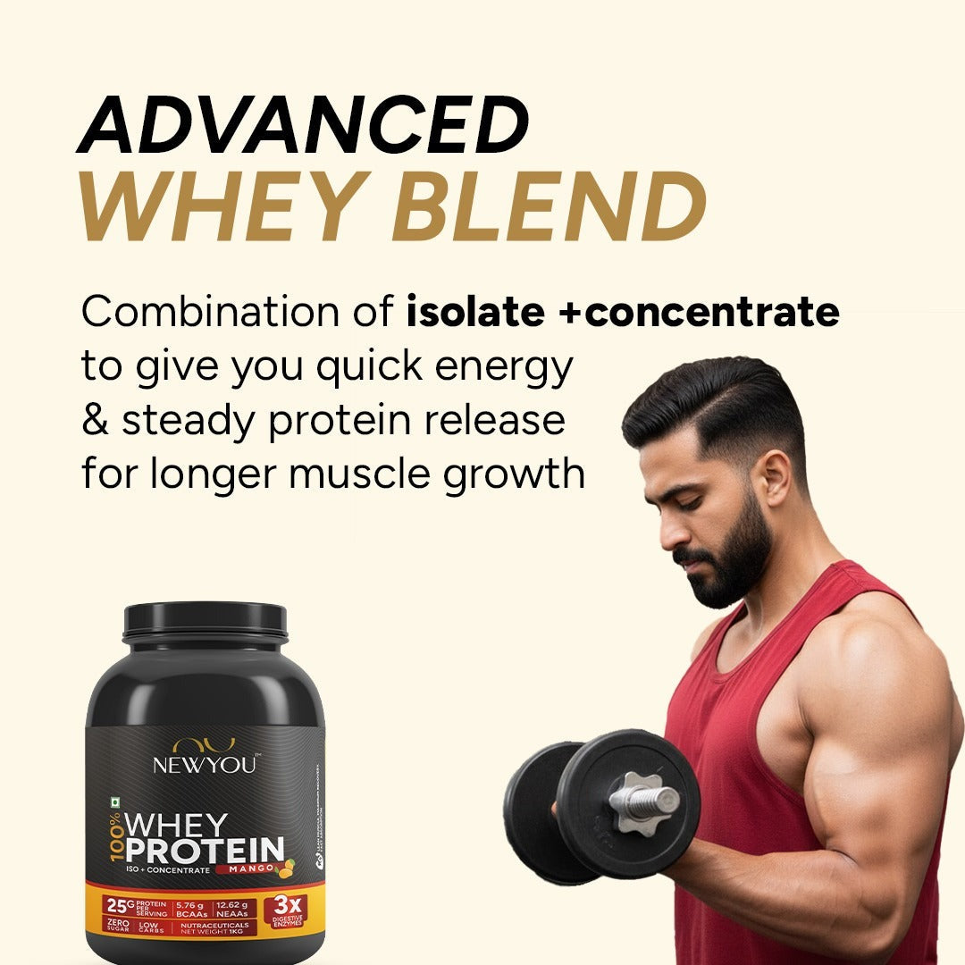 NewYou 100% Whey Protein (Isolate + Concentrate) - Mango | NewYou Collagen at Broadway
