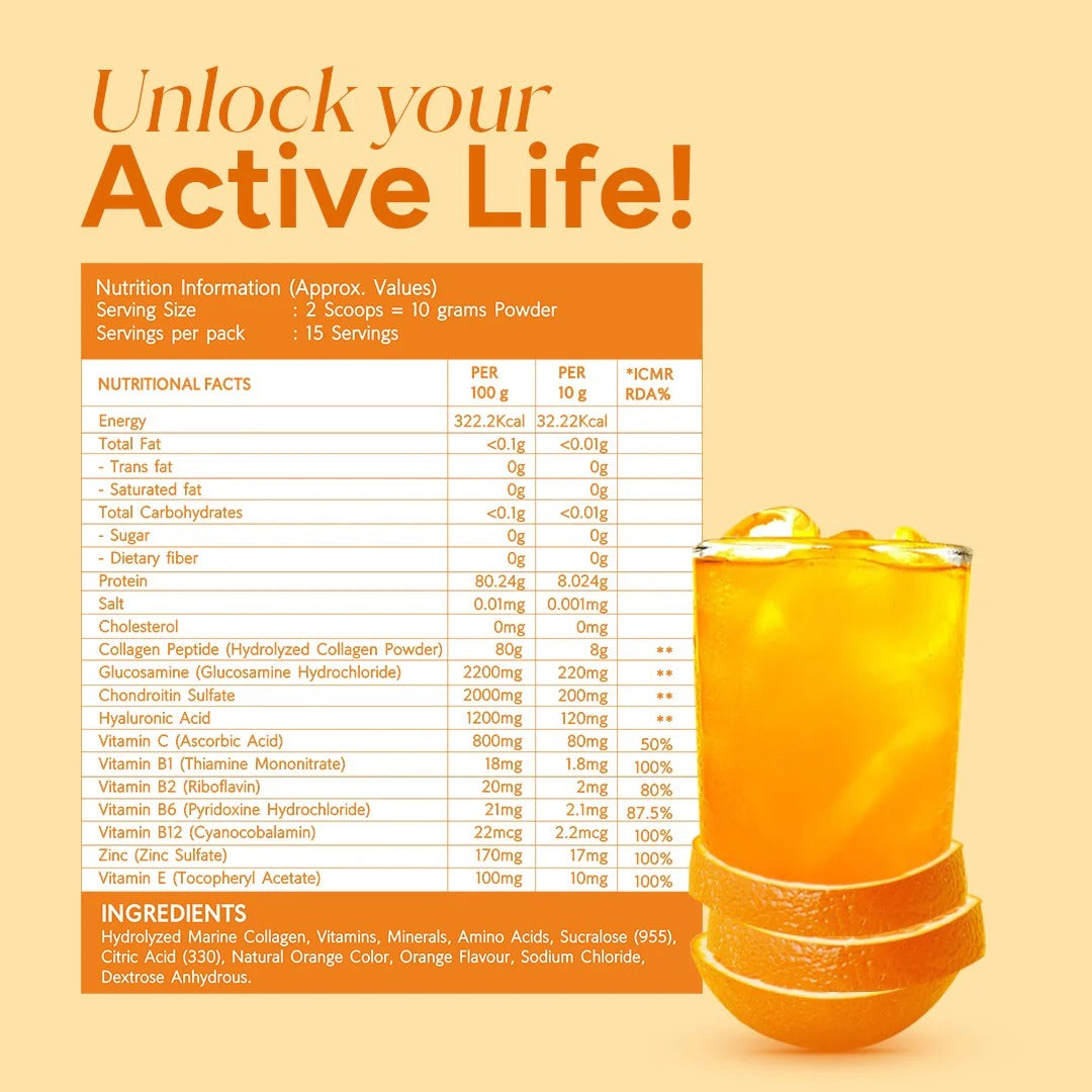 NewYou Collagen - Active | NewYou Collagen at Broadway