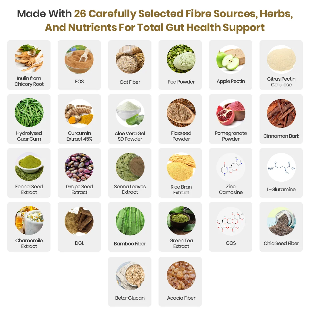 Complete Gut Fiber