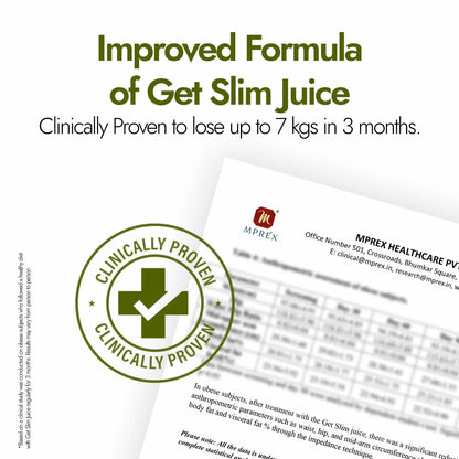 Kapiva Get Slim Juice 1 L | Kapiva at Broadway