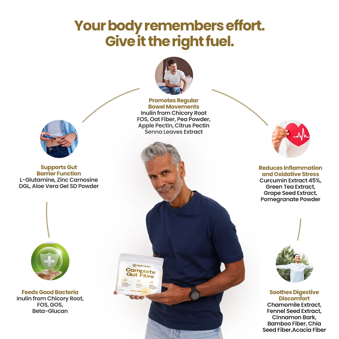 Complete Gut Fiber