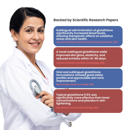 Sublingual Glutathione