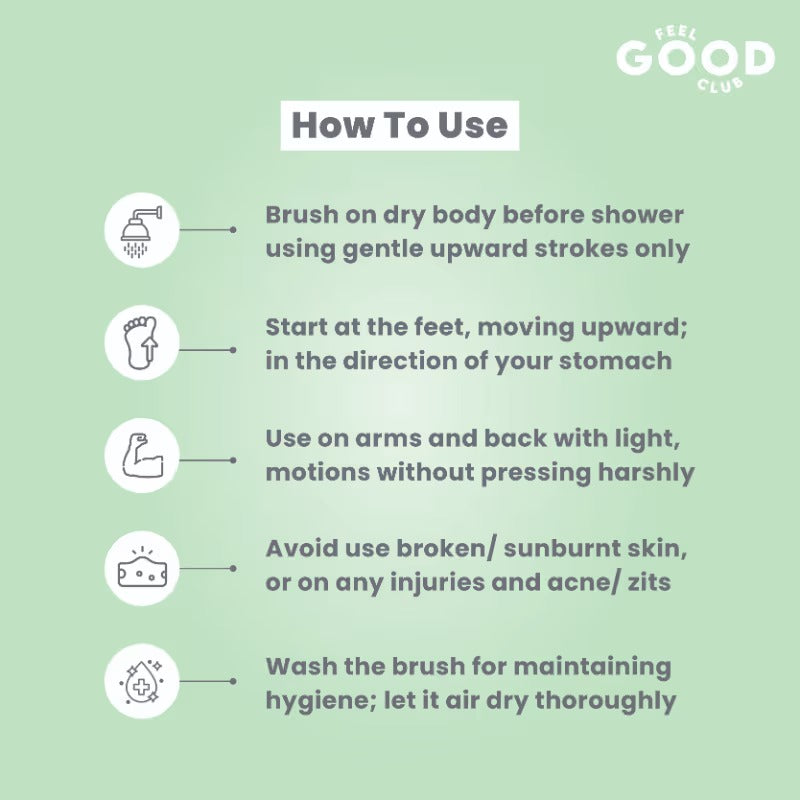 Feel Good Club Exfoliating Dry Body Scrubbing Pre Bath Brush For Skin Lymphatic Drainage & Cellulite