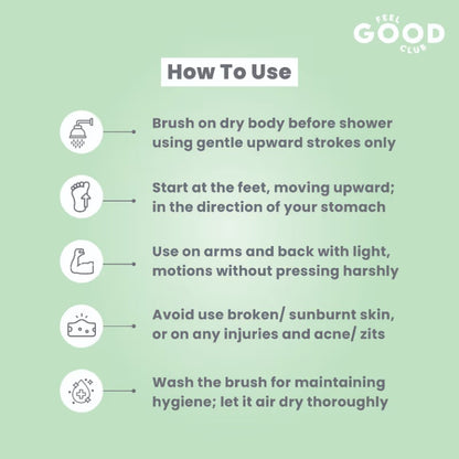 Feel Good Club Exfoliating Dry Body Scrubbing Pre Bath Brush For Skin Lymphatic Drainage & Cellulite