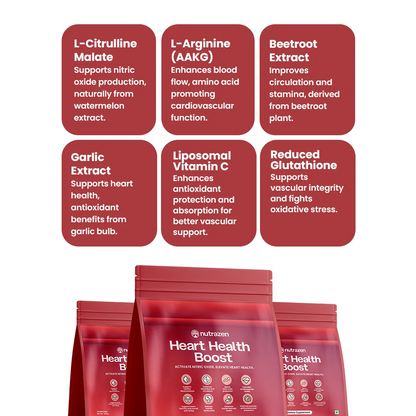 Heart Health Boost
