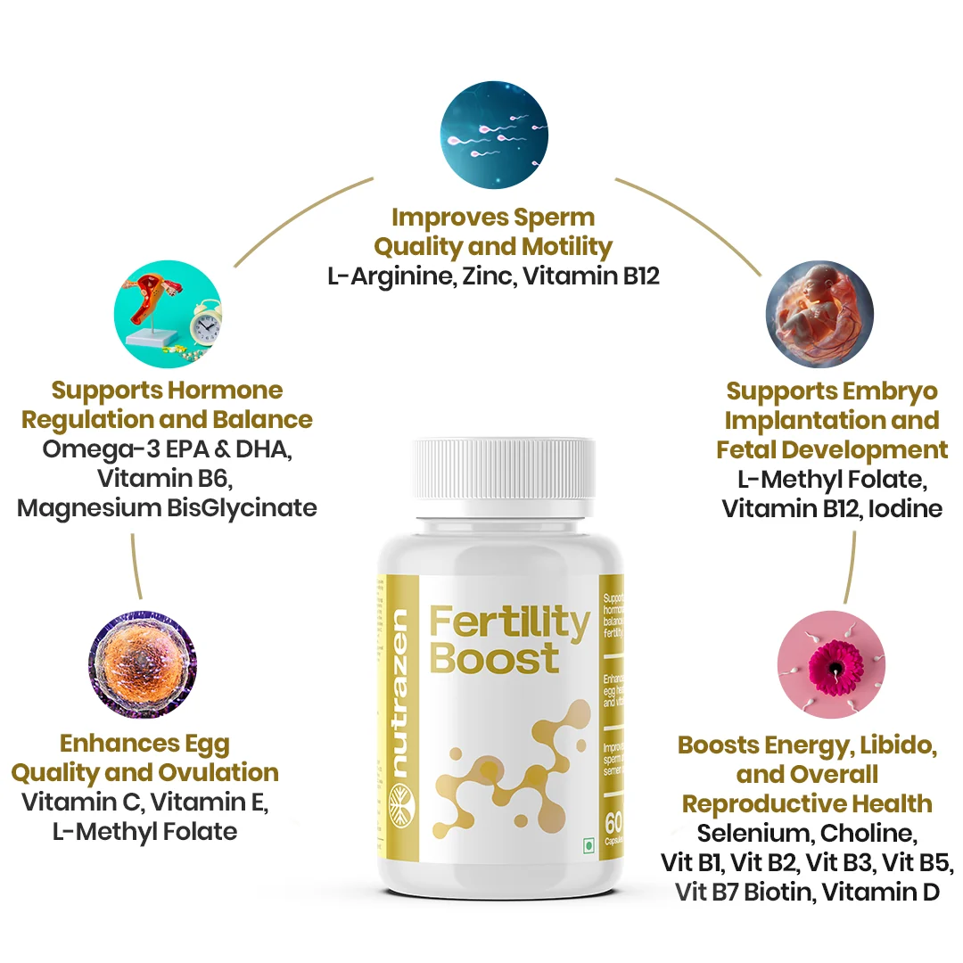 Fertility Boost