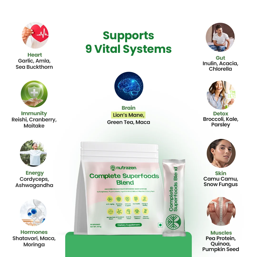 Complete Superfoods Blend
