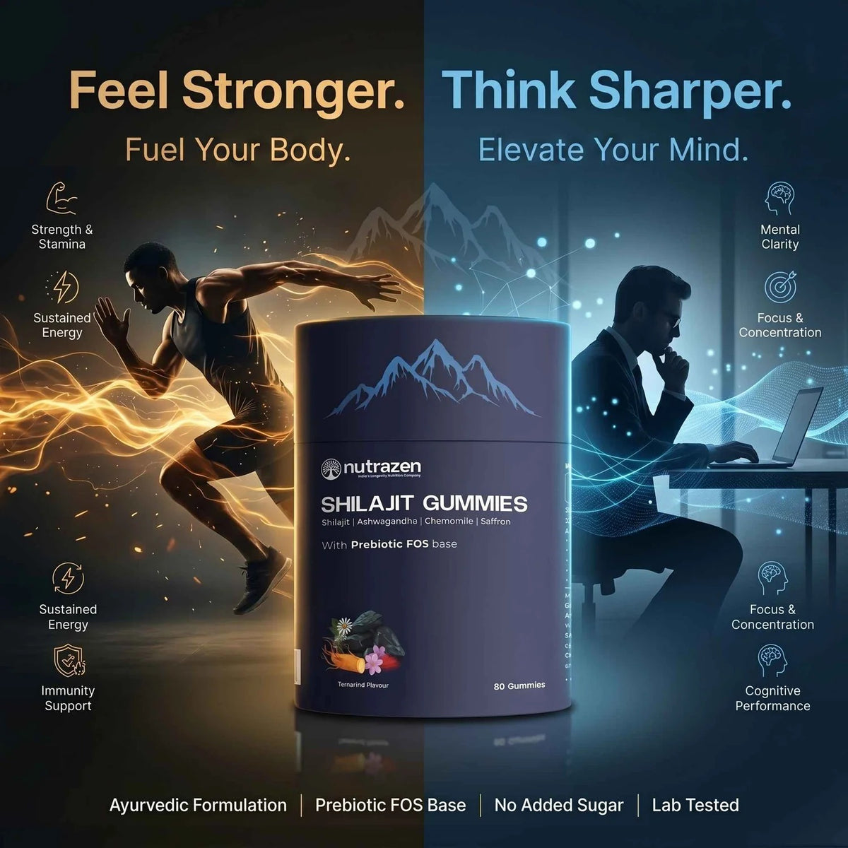 Shilajit Gummies