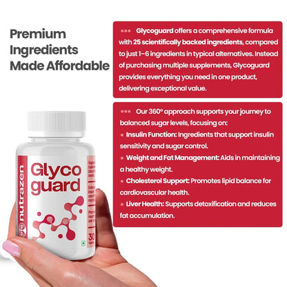 Glycoguard