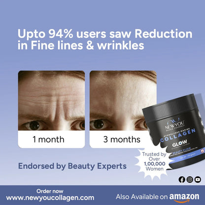 NewYou Collagen - Glow | NewYou Collagen at Broadway