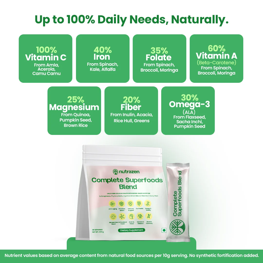 Complete Superfoods Blend