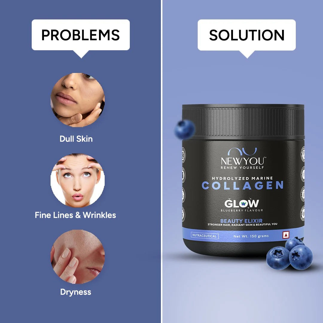 NewYou Collagen - Glow | NewYou Collagen at Broadway