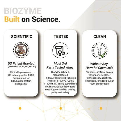 MuscleBlaze Biozyme Gold 100% Whey Protein | Double Rich Chocolate | MuscleBlaze at Broadway
