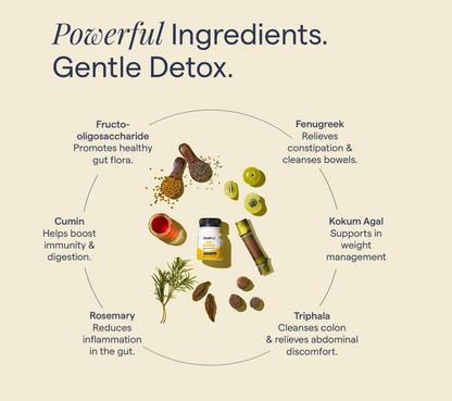 Gut Cleanse | Prebiotic Colon Detox Shots | The Good Bug at Broadway