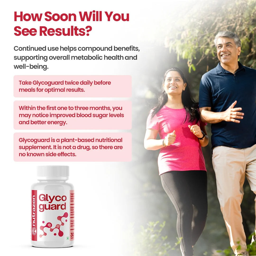 Glycoguard
