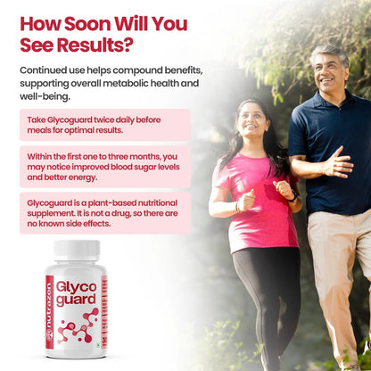 Glycoguard