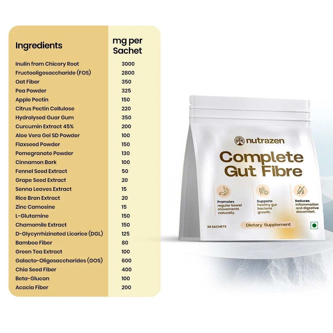 Complete Gut Fiber