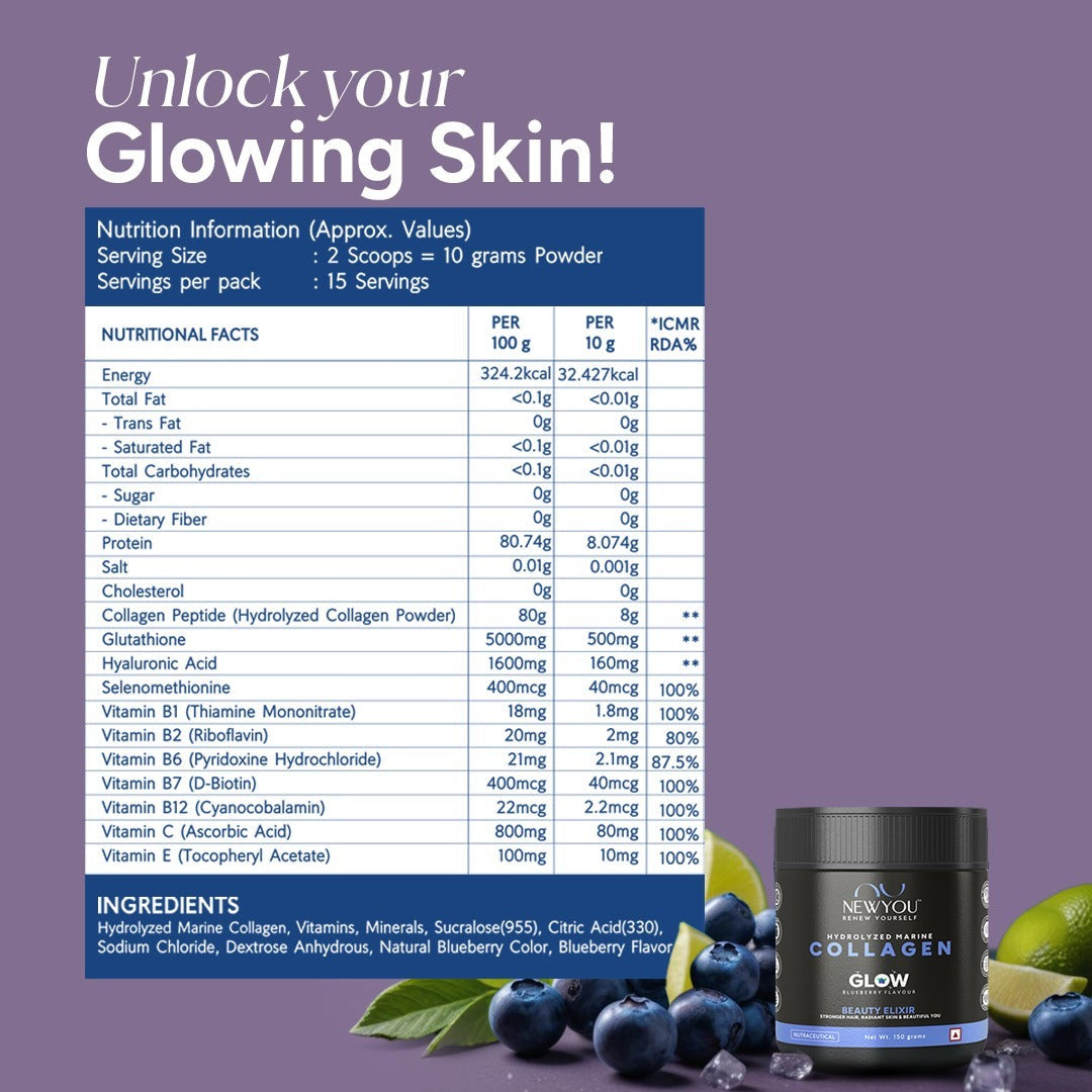 NewYou Collagen - Glow | NewYou Collagen at Broadway