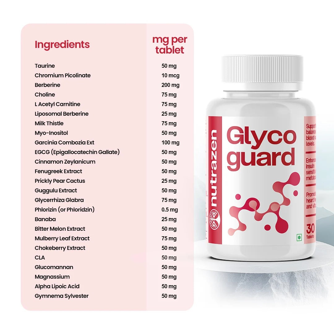 Glycoguard
