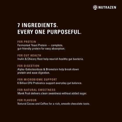 SIMPLY PURE Fermented Yeast Protein