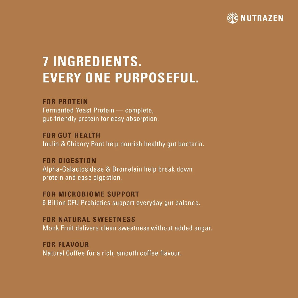 SIMPLY PURE Fermented Yeast Protein