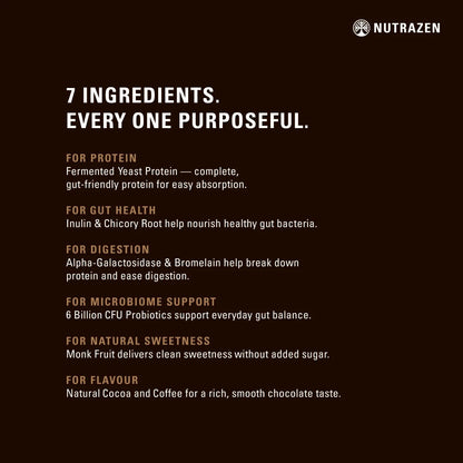 SIMPLY PURE Fermented Yeast Protein