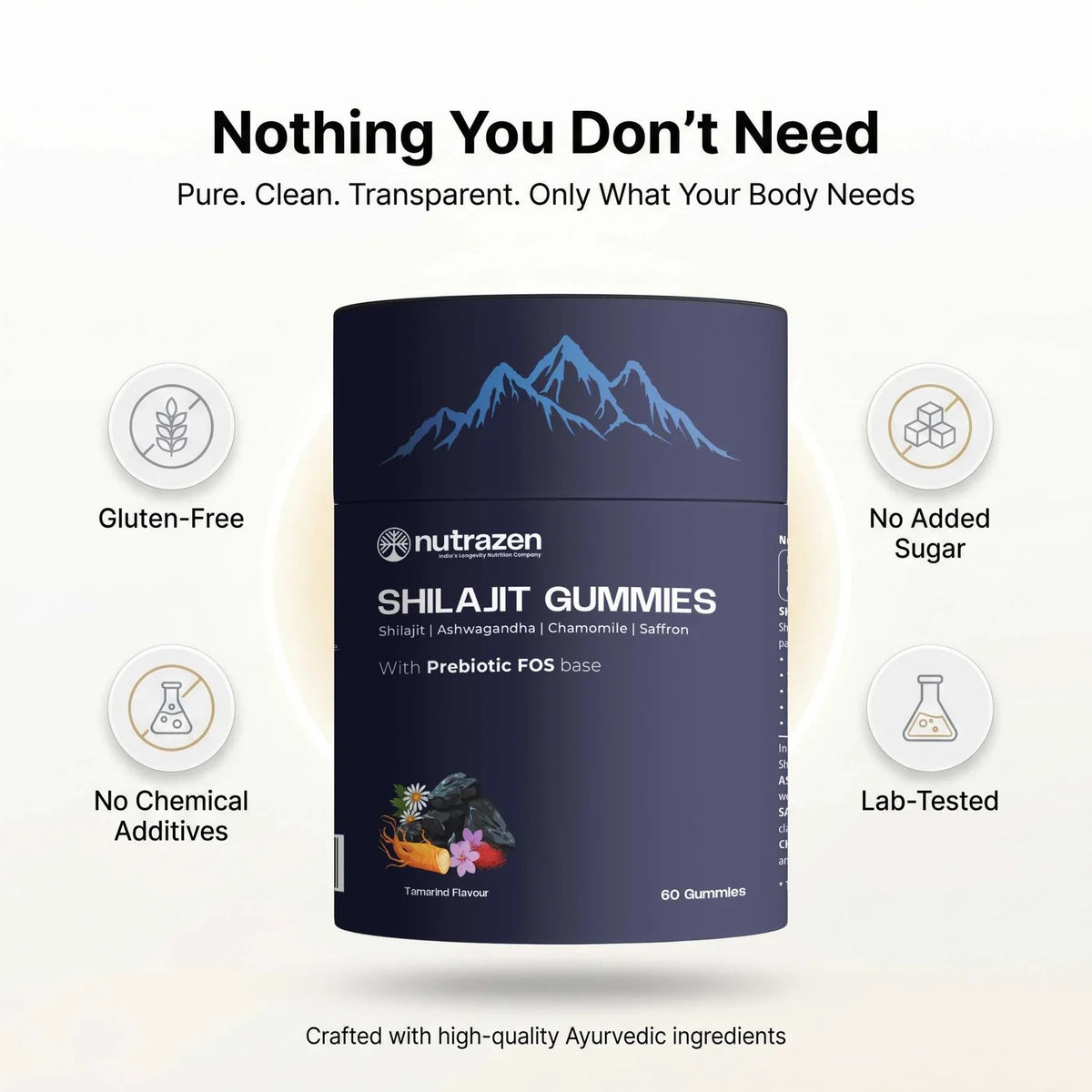 Shilajit Gummies