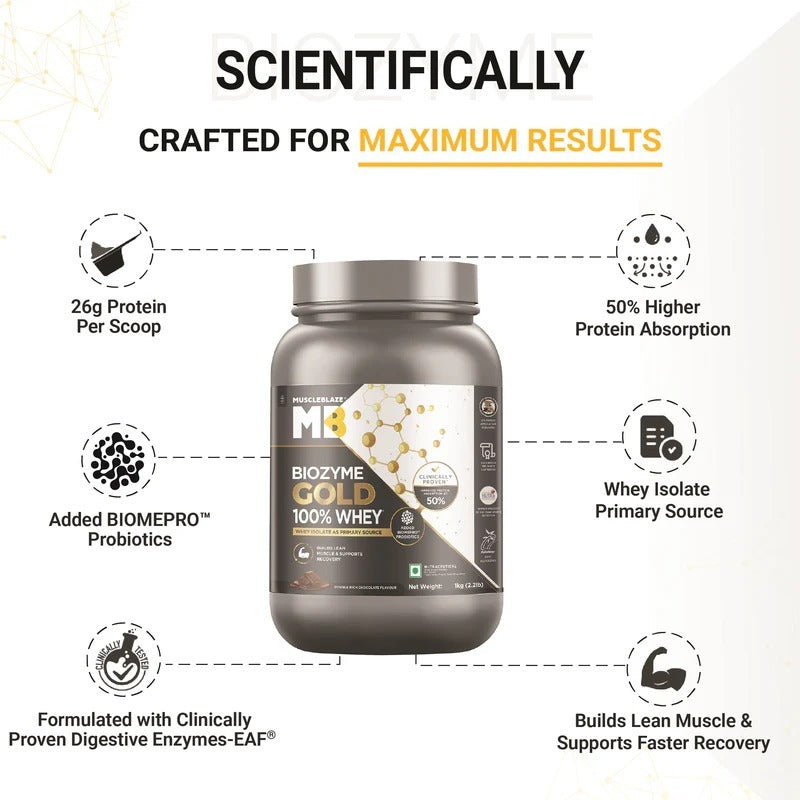MuscleBlaze Biozyme Gold 100% Whey Protein | Double Rich Chocolate | MuscleBlaze at Broadway