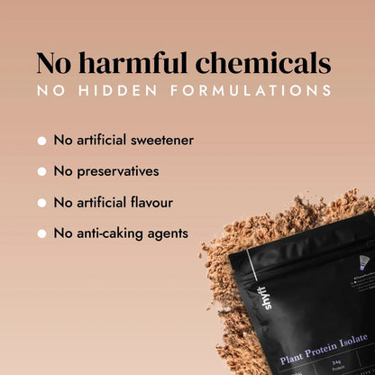 Shyft-Sports Nutrition and Fitness-Protein-Plant Protein-Natural Cocoa - 500 gms-Black-Natural Cocoa | Shyft at Broadway