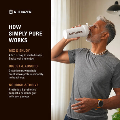 SIMPLY PURE Fermented Yeast Protein