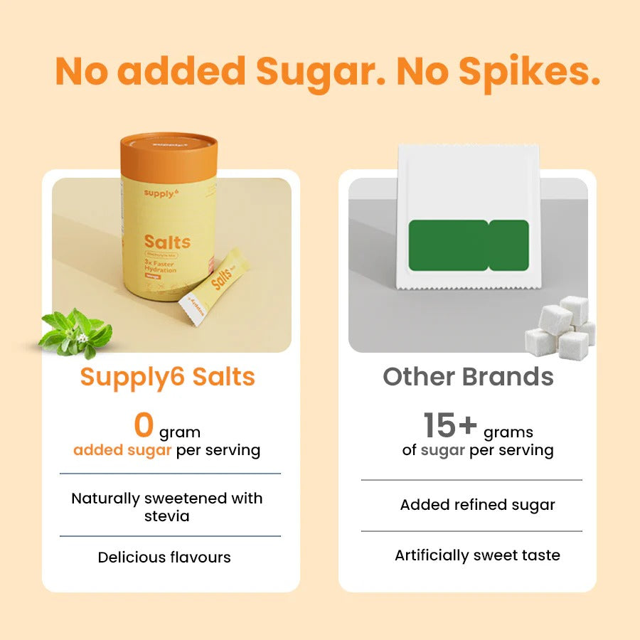 Supply6 Salts- Mango | Supply6 at Broadway