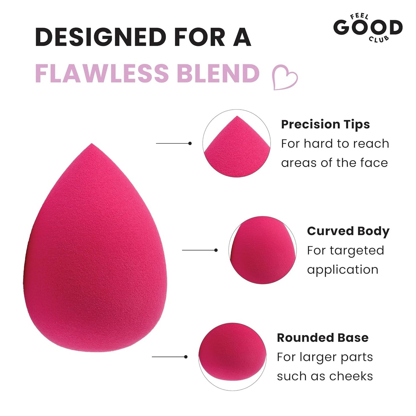 Feel Good Club Bake & Set Pizza Puff - Face Makeup Powder Applicator Blender Beauty Sponge (1 Pc)