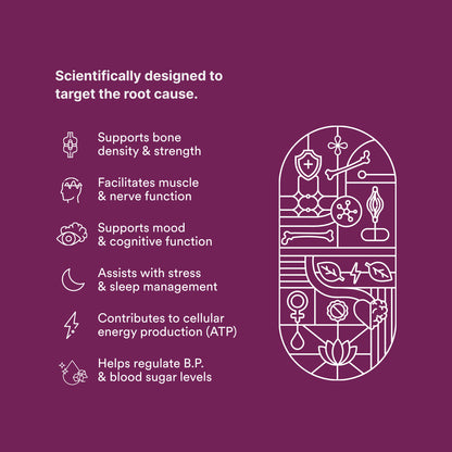 Origins Nutra Magnesium + D3 + K2-7 for Women | Supports Bone Health, Hormonal Balance, and Migraine Relief | Eases Leg Cramps | Five Magnesium Salts, Noval Vitamin K2-7, Vitashine D3 | GMP Certified | 56 Veg Capsules (Pack of 1)