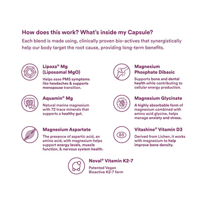 Origins Nutra Magnesium + D3 + K2-7 for Women | Supports Bone Health, Hormonal Balance, and Migraine Relief | Eases Leg Cramps | Five Magnesium Salts, Noval Vitamin K2-7, Vitashine D3 | GMP Certified | 56 Veg Capsules (Pack of 1)