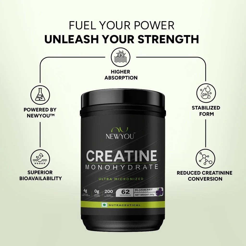 NewYou Creatine Monohydrate Blueberry - (250 grams) | NewYou Collagen at Broadway