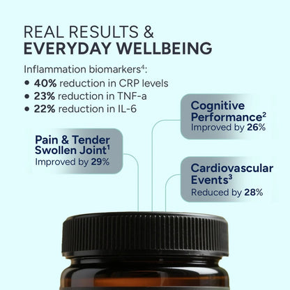 NewYou Omega-3 Fish Oil (Double Strength) | NewYou Collagen at Broadway
