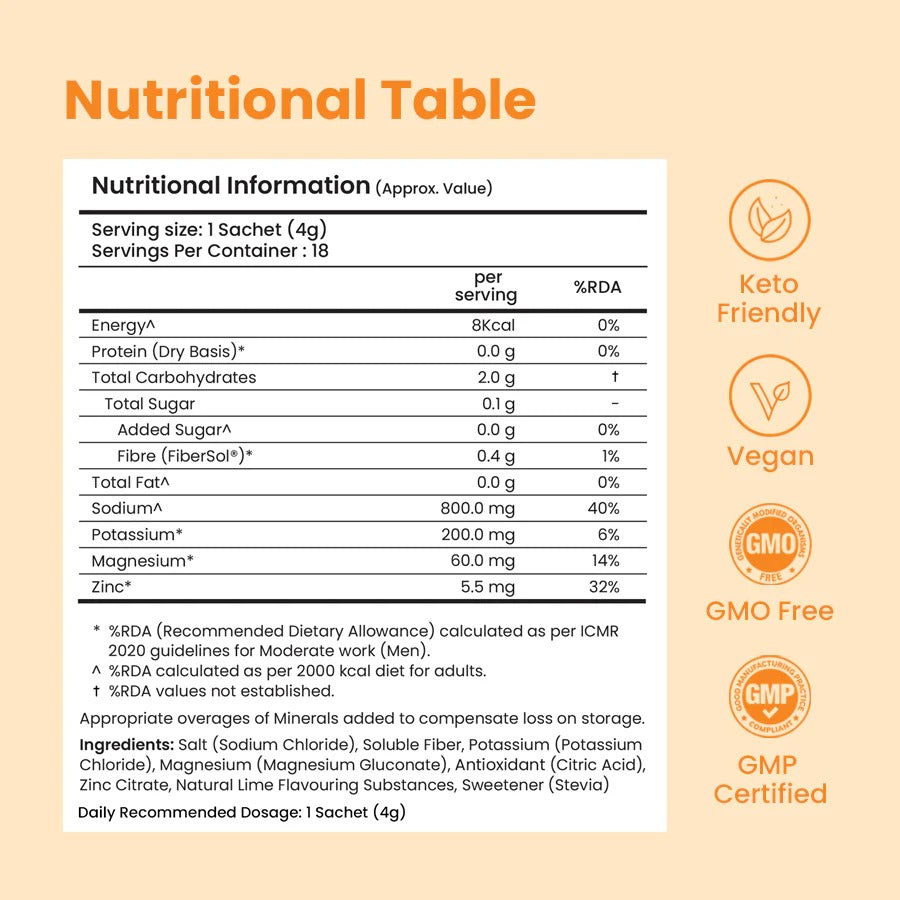 Supply6 Salts- Mango | Supply6 at Broadway