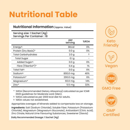 Supply6 Salts- Mango | Supply6 at Broadway